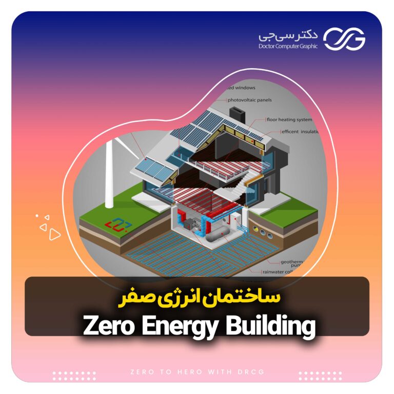 ساختمان انرژی صفر (Zero-Energy Building) | معماری انرژی صفر