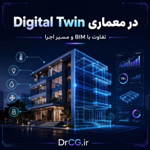Digital Twin در معماری چیست؟ تفاوت دوقلوی دیجیتال با BIM و مسیر اجرا