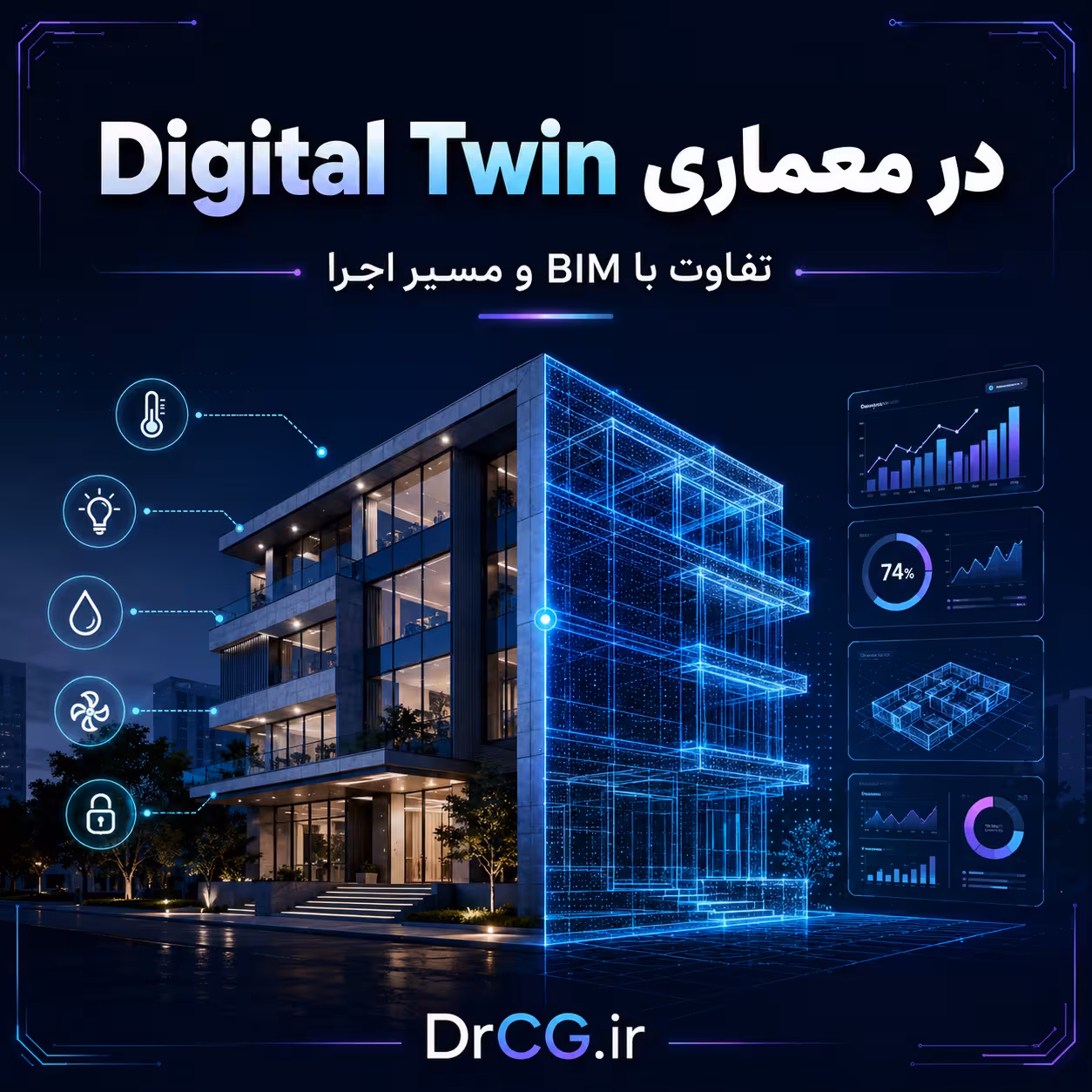 Digital Twin در معماری چیست؟ تفاوت دوقلوی دیجیتال با BIM و مسیر اجرا