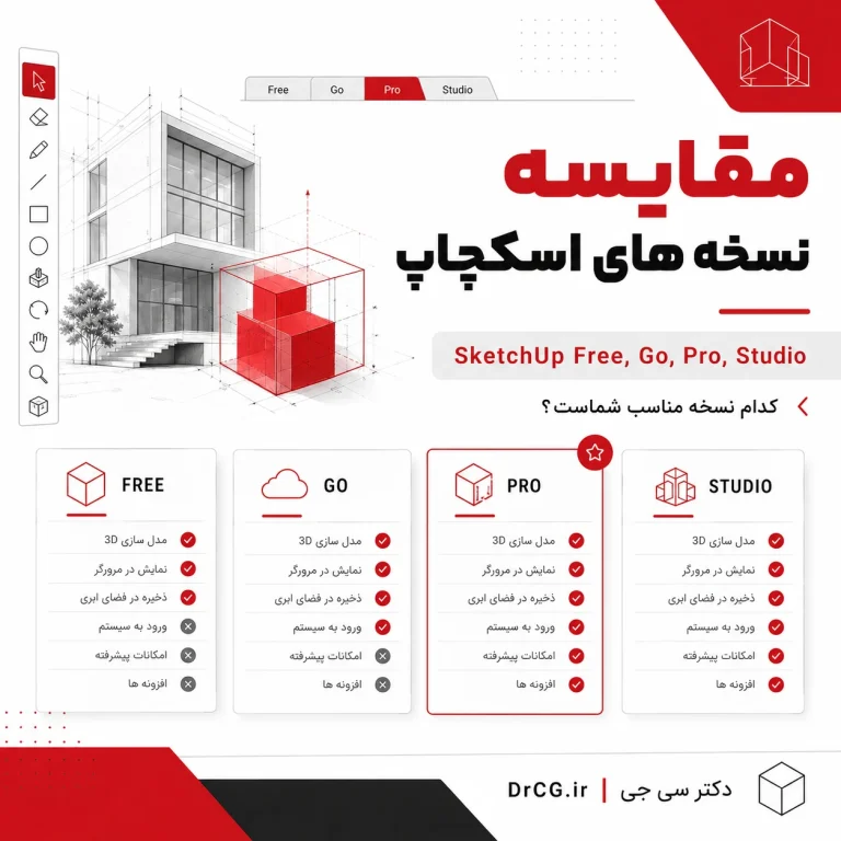 مقایسه نسخه های SketchUp Free Go Pro و Studio برای معماری