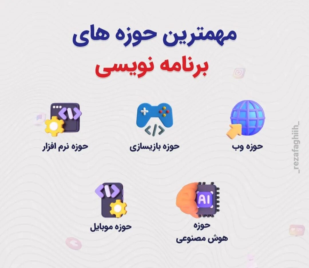 تصویر وضعیت